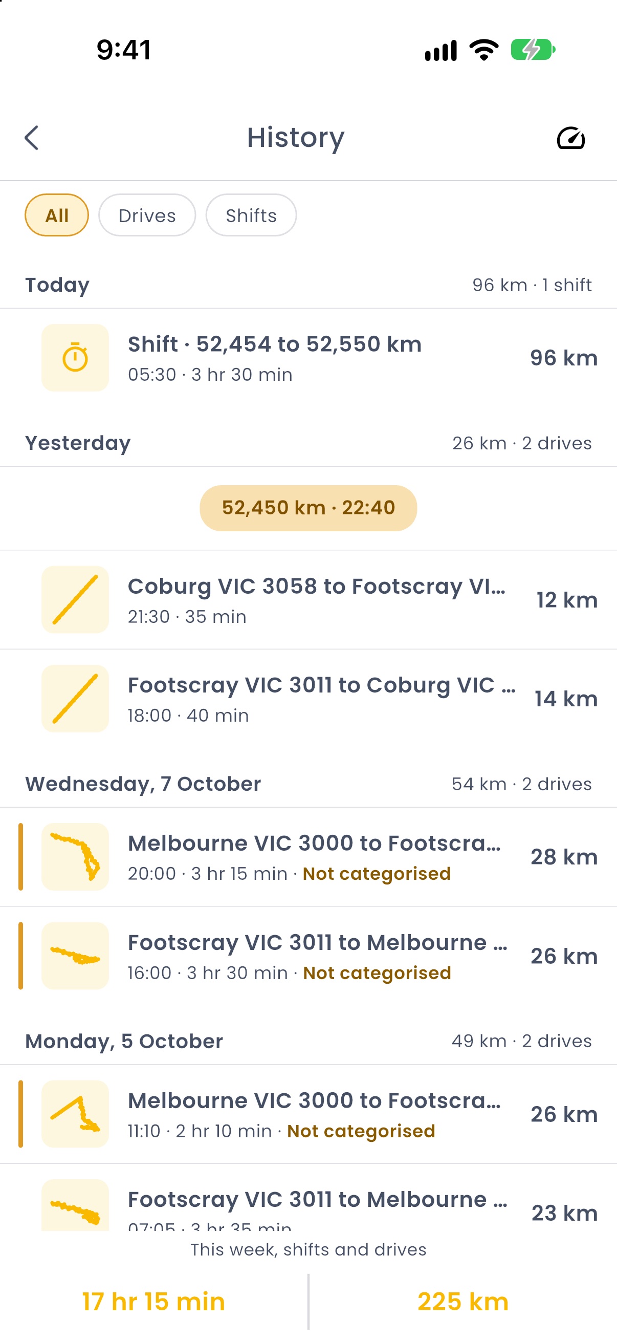 History in RyeDC listing shifts, detected drives and odometer readings