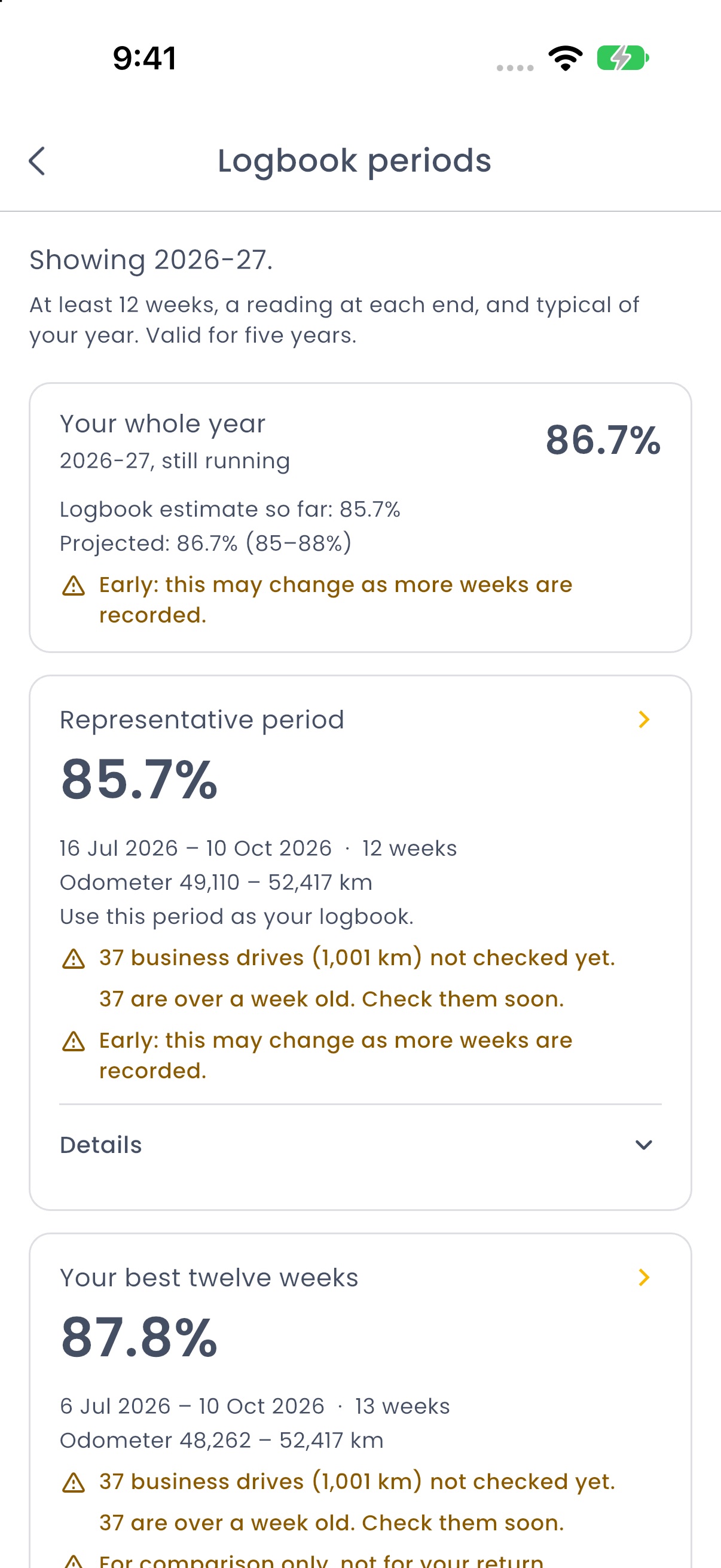 Logbook periods in RyeDC: the year's estimate, the representative period, and the best twelve weeks for comparison